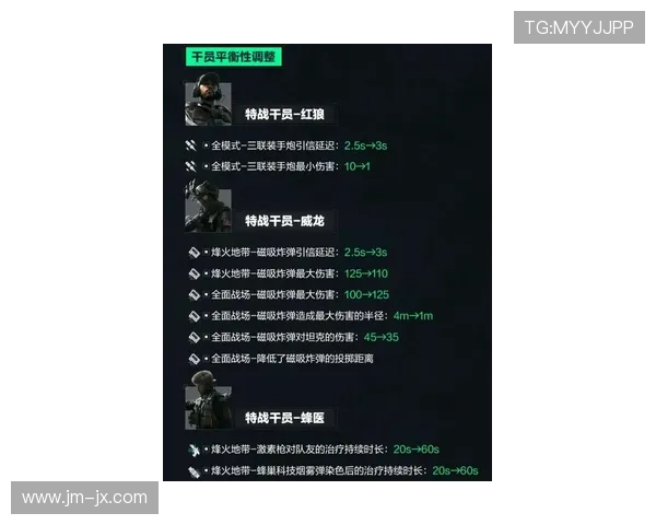 三角洲行动最被玩家低估的干员,策划都照顾了好几个赛季了#游戏回潮##牧羊人##老黑##乌鲁鲁##老贝榨#